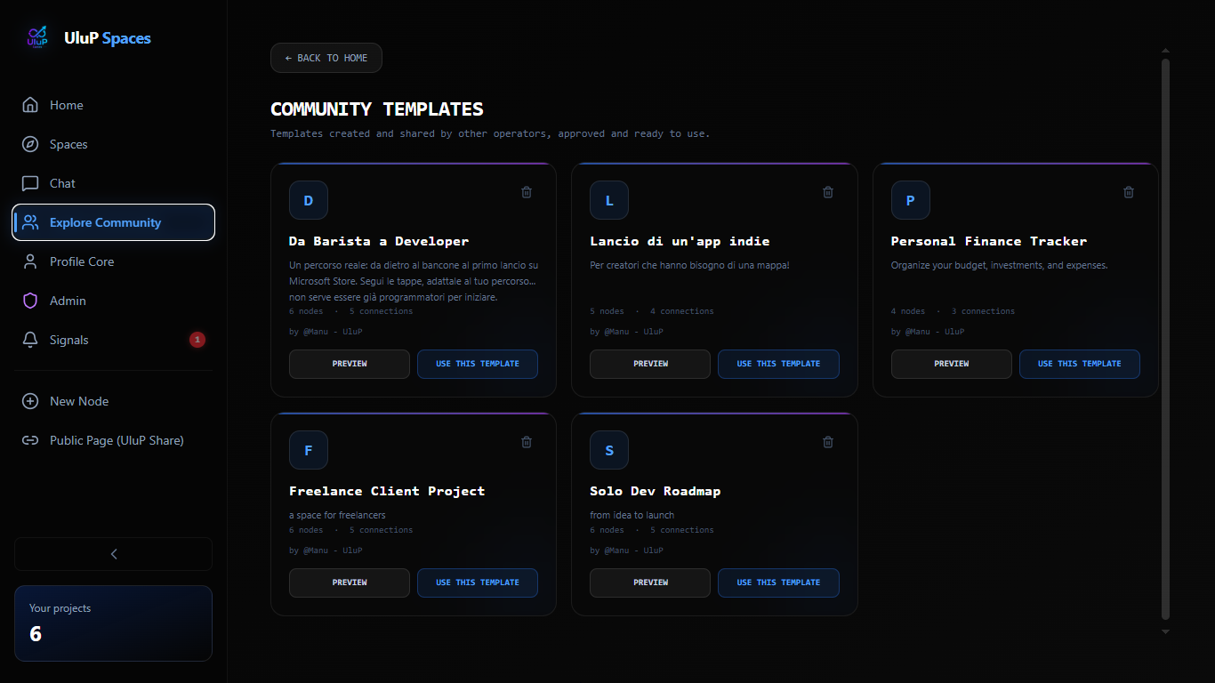 Never start from zero: ready-made templates, built by the community.